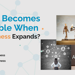 What Becomes Possible When Awareness Expands? Three dimensions of awareness: Self-Awareness, Systems Awareness and Practical Awareness.